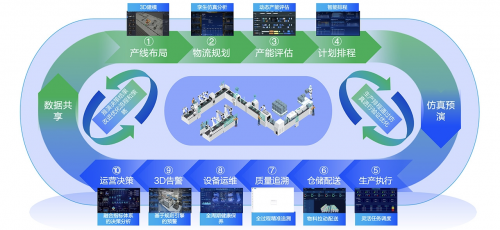 全球11.9萬項(xiàng)專利布局 用戶痛點(diǎn)就是海爾創(chuàng)新的起點(diǎn)，點(diǎn)亮互聯(lián)網(wǎng)數(shù)據(jù)服務(wù)的未來