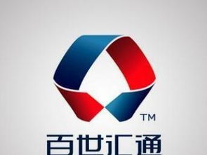 中通與申通 一站式快遞解決方案，助您輕松連接國內(nèi)外市場